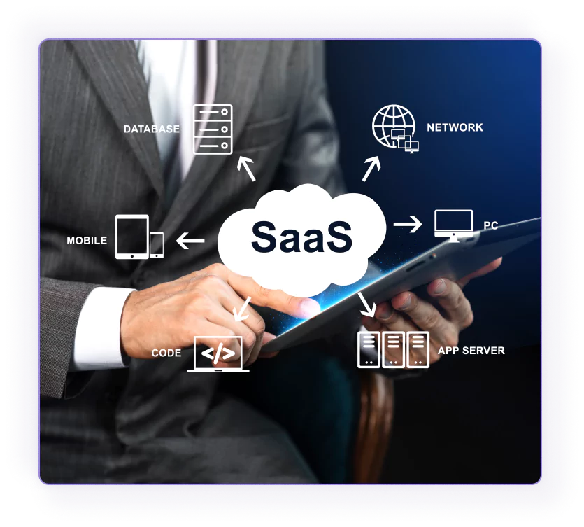 SAAS