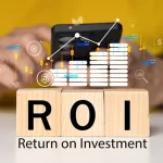 how to measure advertising ROI